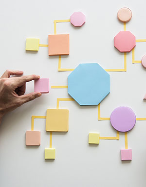 logistics management